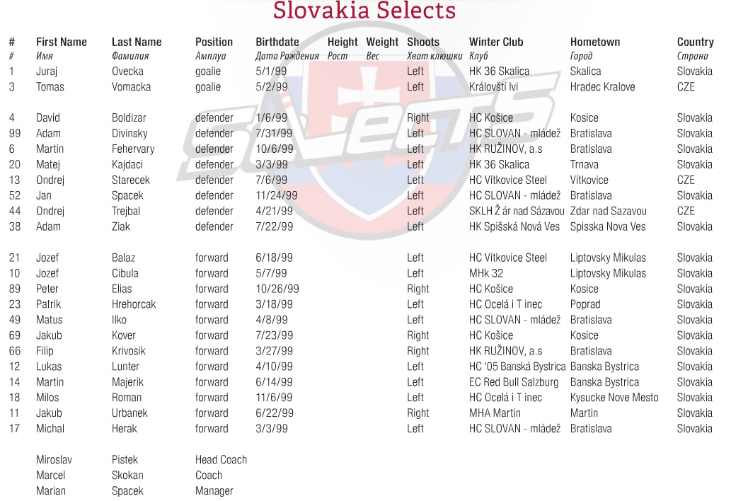 slovakia select